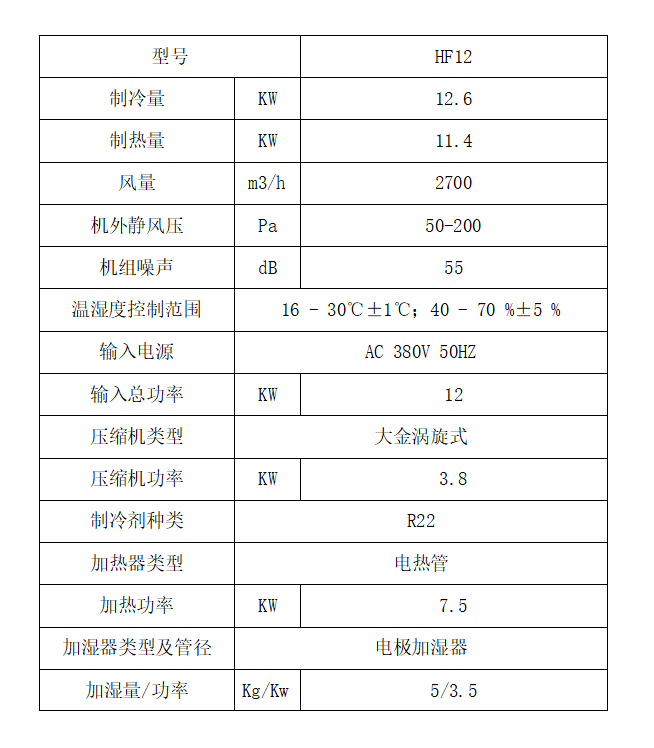 酒窖恒溫恒濕空調選型