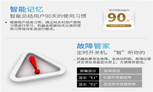 除濕機(jī)在各個(gè)獨(dú)立行業(yè)中的應(yīng)用