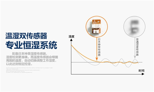 家庭潮濕衣物難干東西發(fā)霉就用杭井除濕機