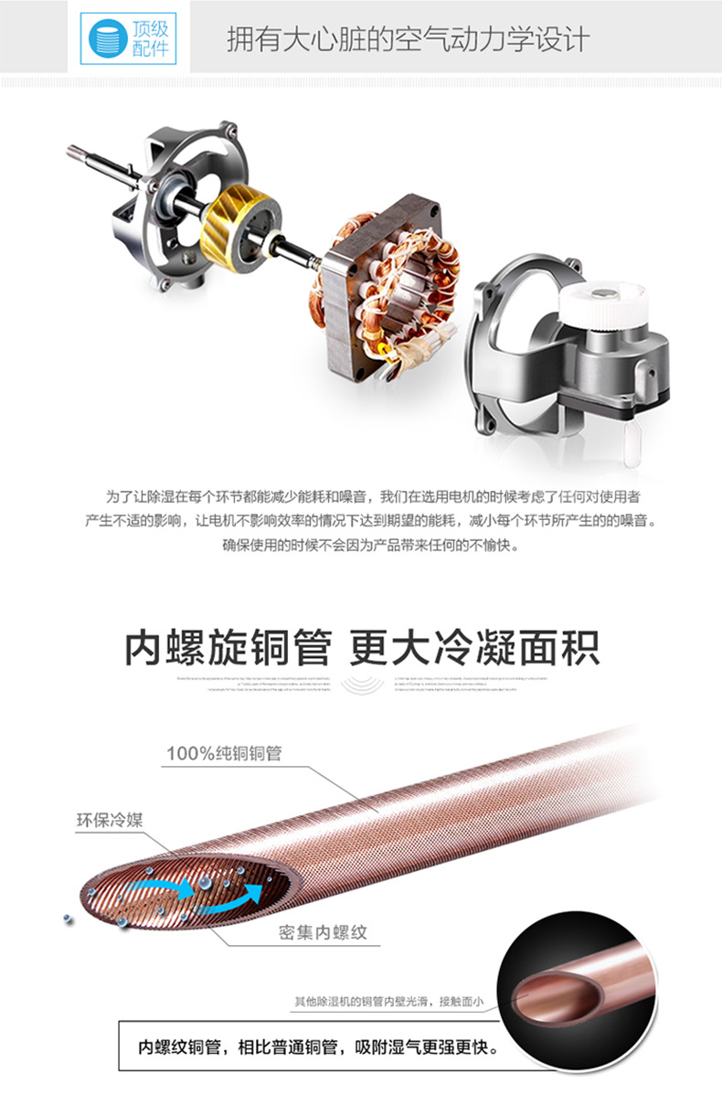 HJ-838H家用除濕機產品詳情圖