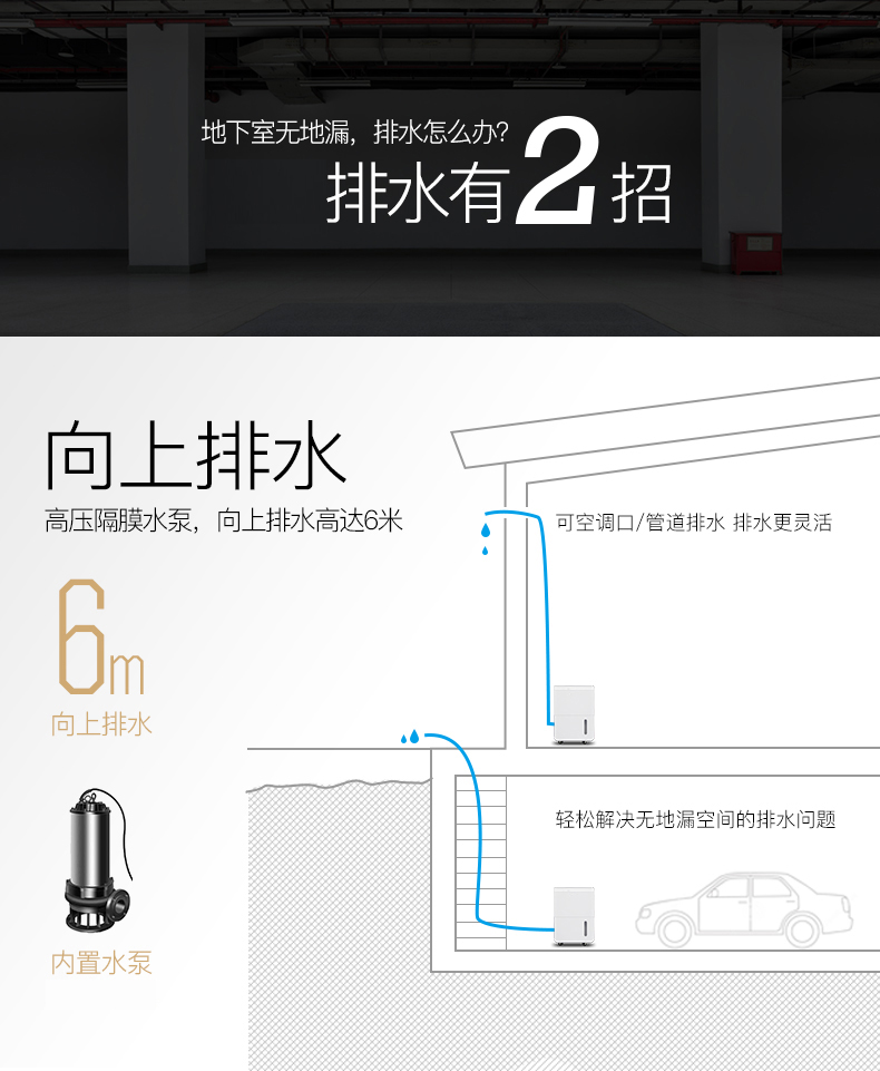 HJ-865H家用地下室除濕機產品詳情圖