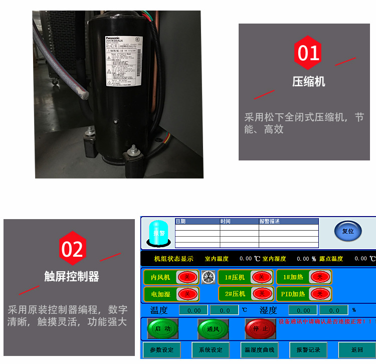 風冷型恒溫恒濕機