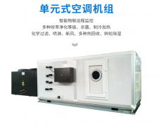 單元式風冷冷(熱)空調(diào)機組