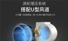 低溫環境下如何除濕？